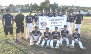 BENICIA’S JUNIOR League all-stars swept North to win the District 53 championship and head to Terra Linda on Sunday for the Section 1 Tournament.